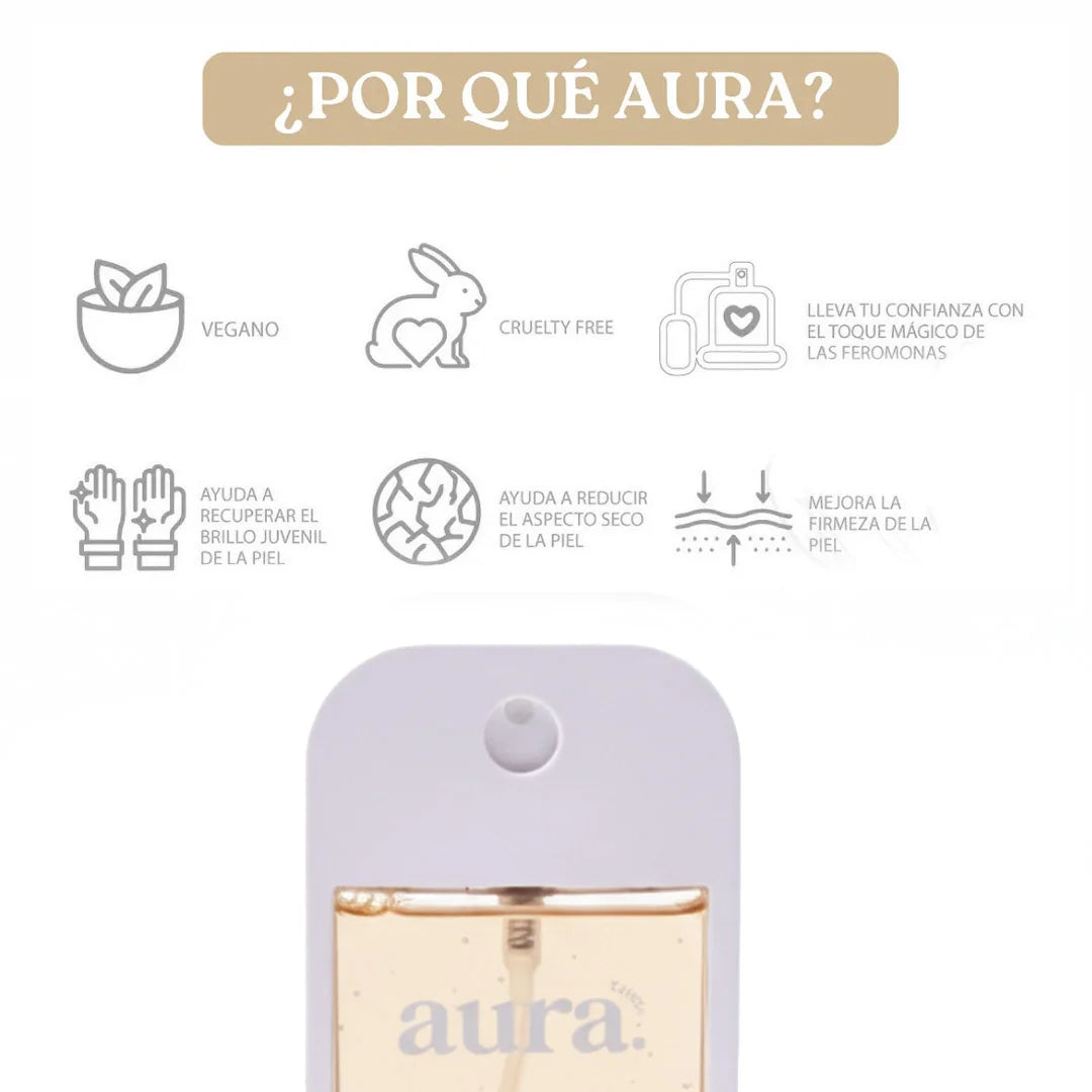 Aura Fresh Cake