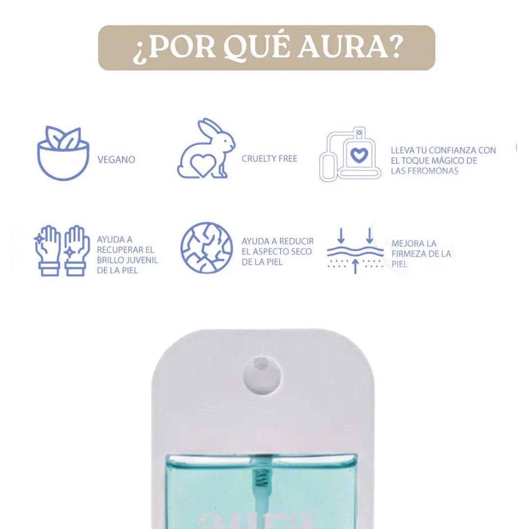 Aura Fresh Ocean (unisex)